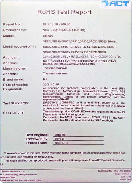Infrared Saunas certification